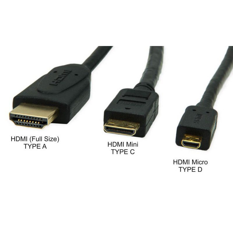 menor Amoroso Hula hoop HDMI Type-A to Mini/Micro HDMI Type-C/D Cable | WiiHey