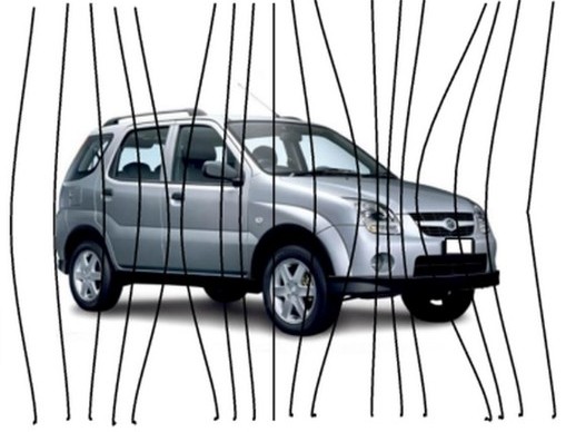 Earth’s magnetic field changing caused by vehicles