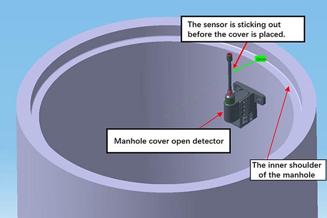 Manhole cover open detector with the status of the manhole being opened, and trigger alarms.