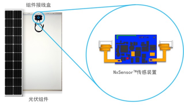 光伏组件无线智能接线盒